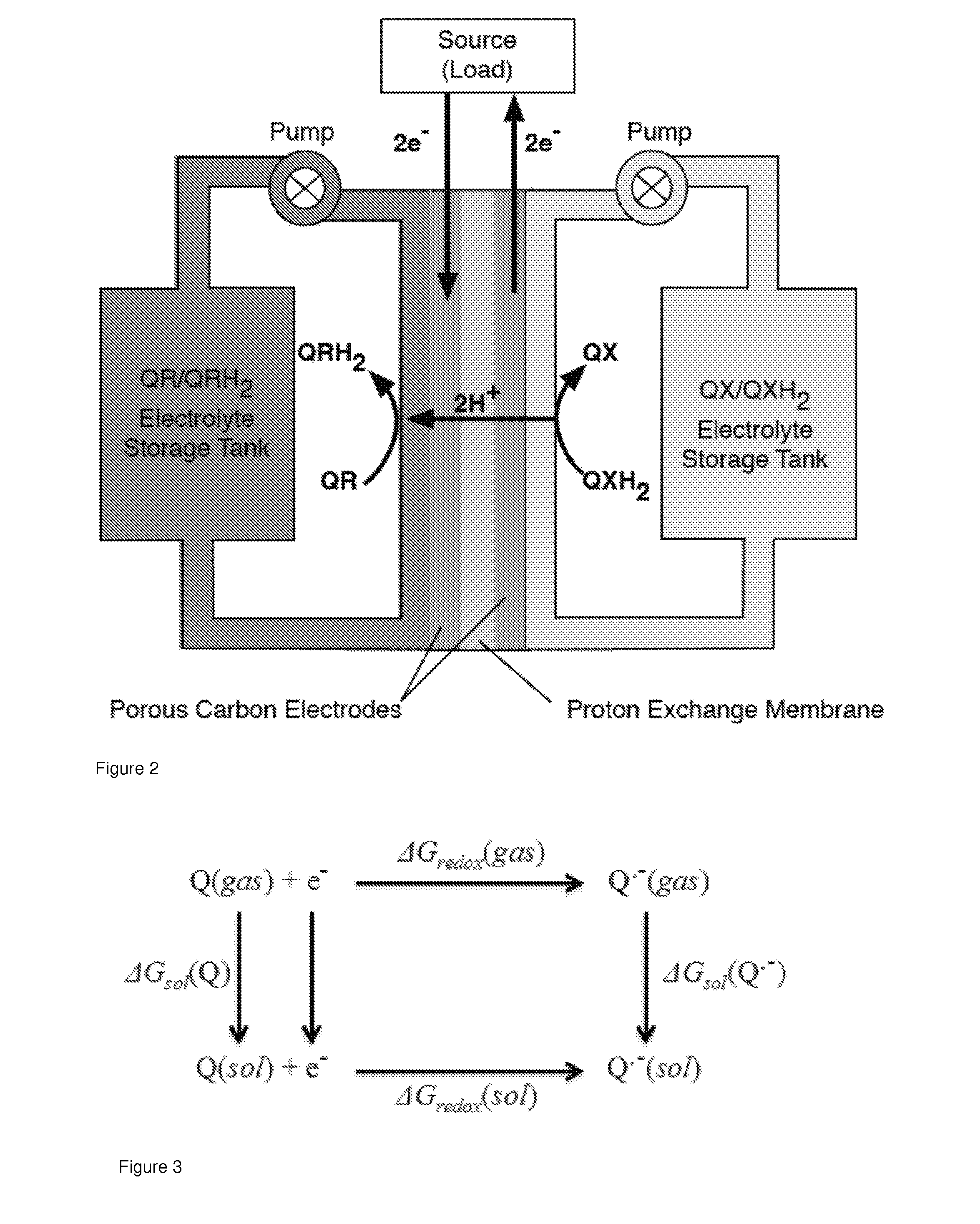 Quinone and hydroquinone based flow battery