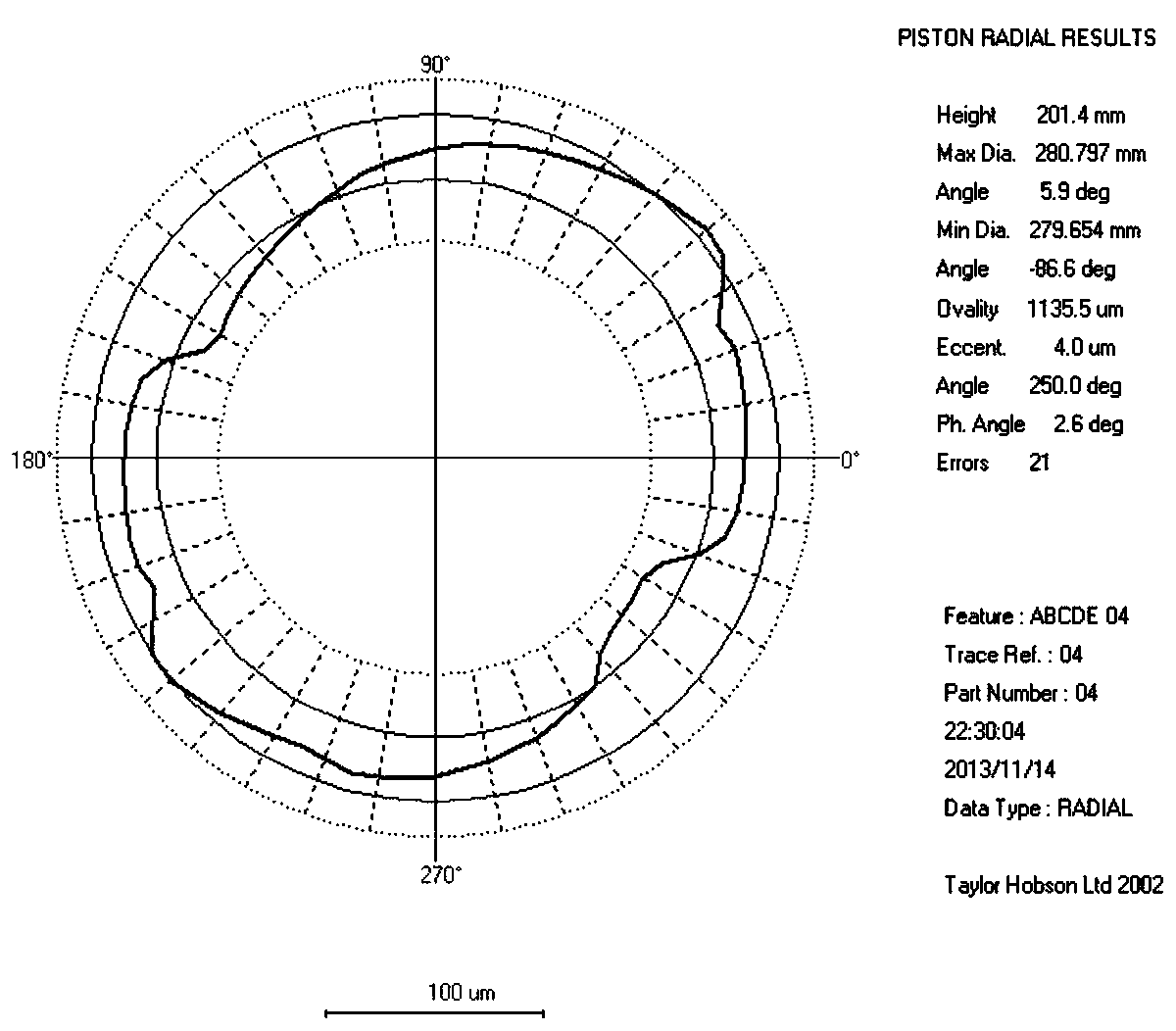 Multifunctional chassis tooling for measuring piston profile with roundness meter and its measuring method