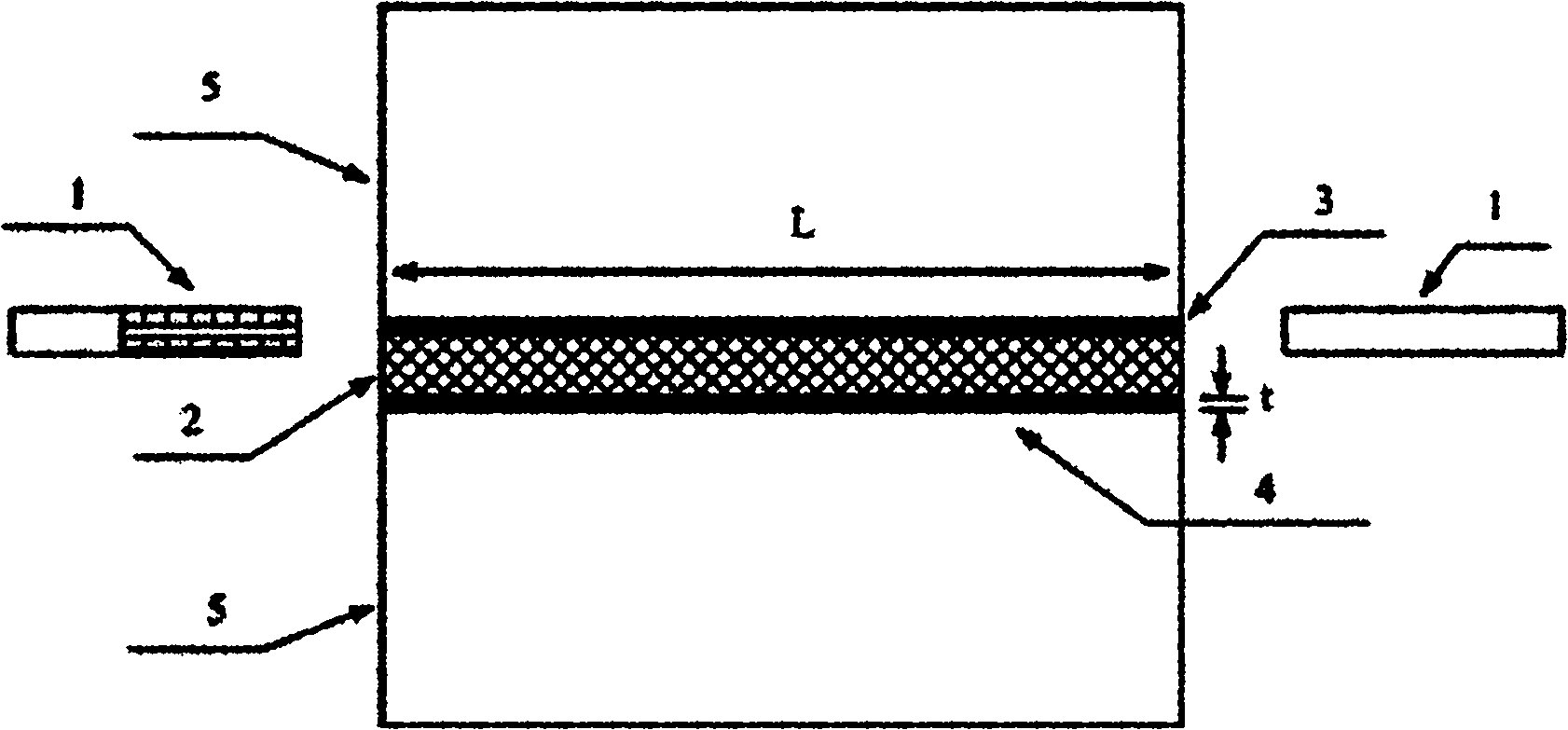 Method for testing complex dielectric constant of microwave dielectric material