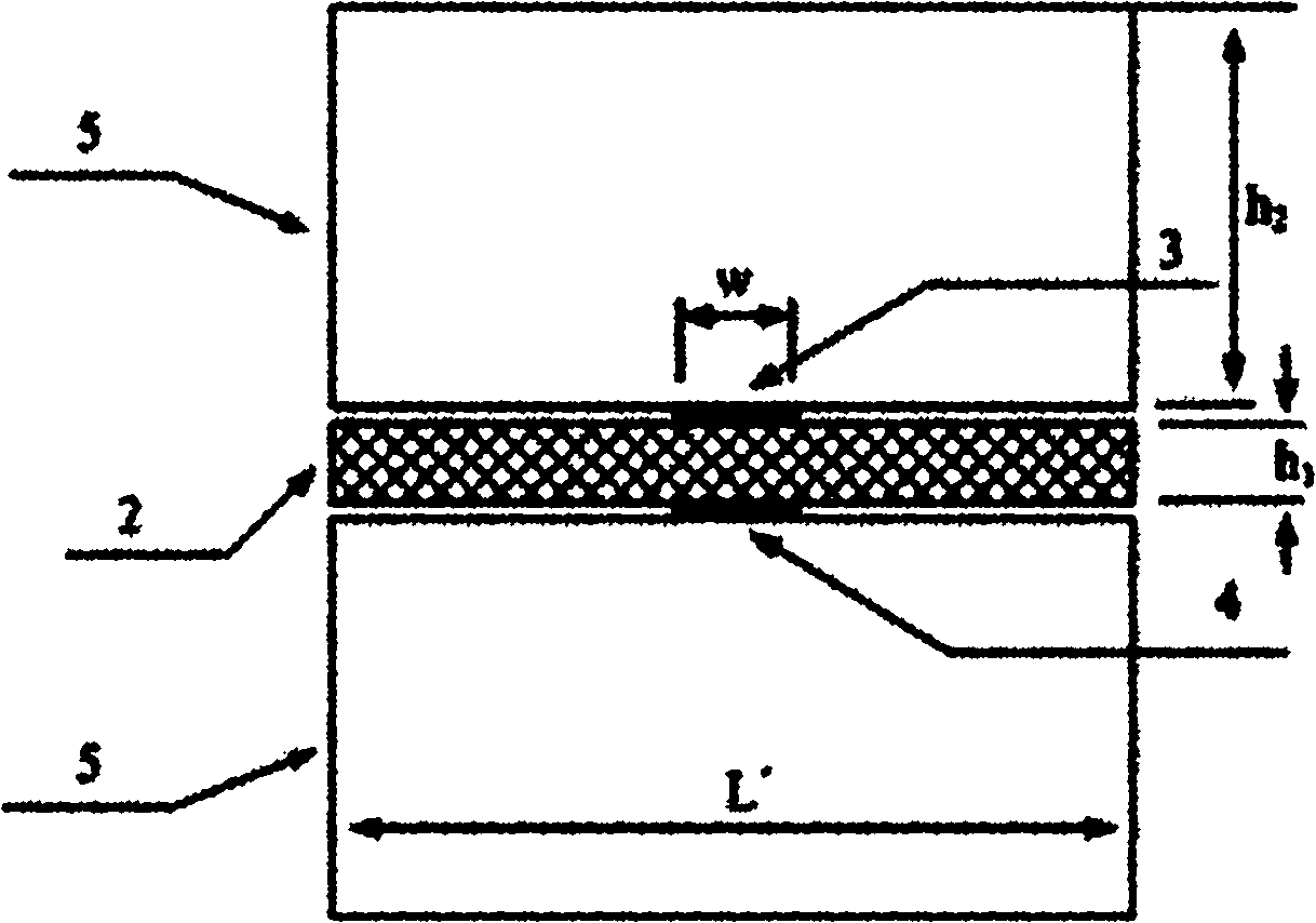 Method for testing complex dielectric constant of microwave dielectric material