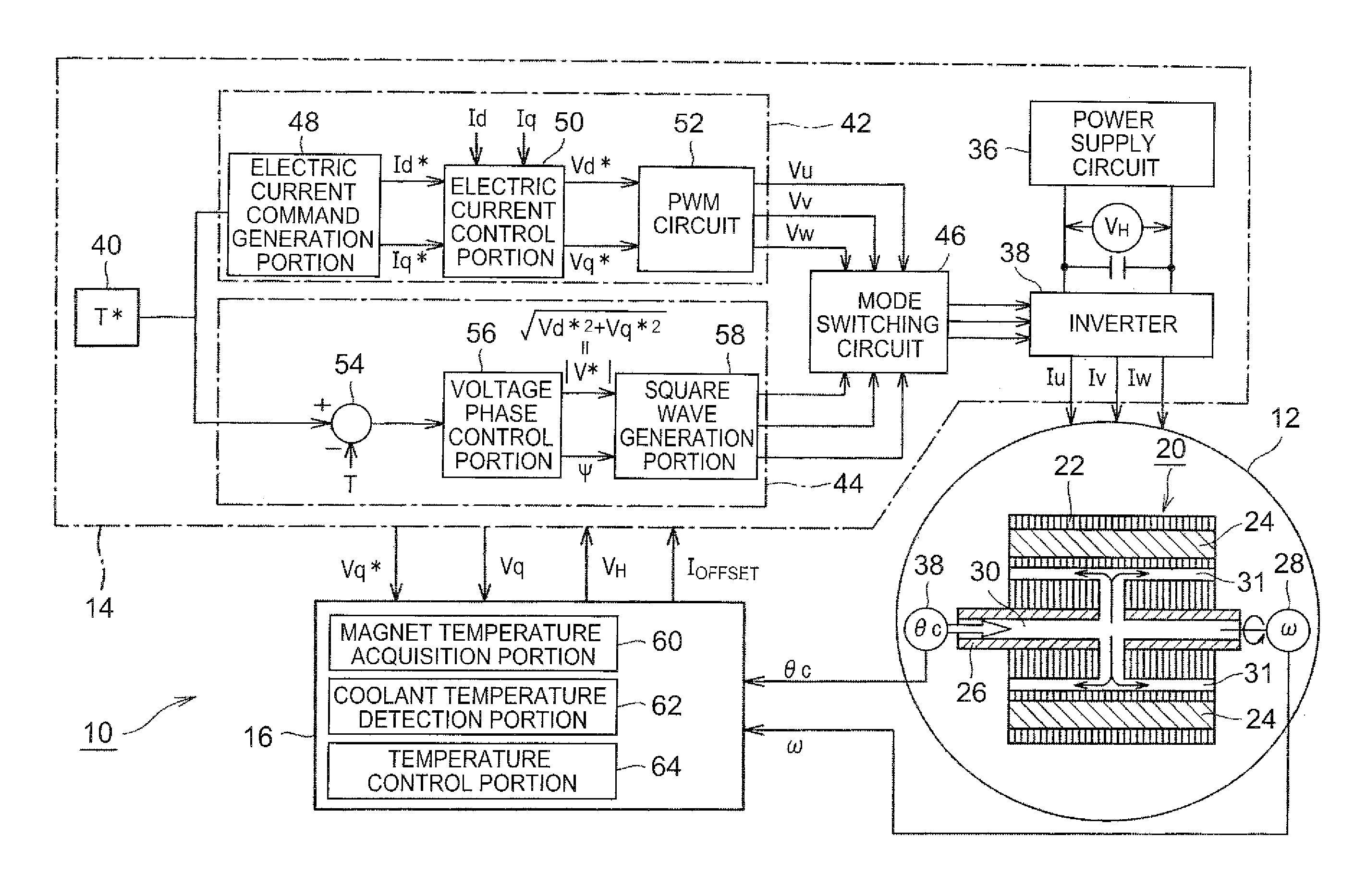 Control apparatus for rotary electric machine, rotary electric machine drive system, and control method for rotary electric machine