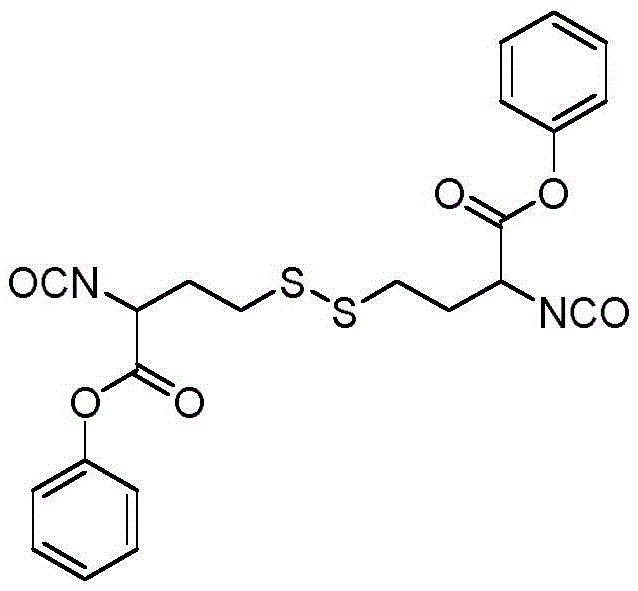 Stimulation sensitive multifunctional polyisocyanate with active groups