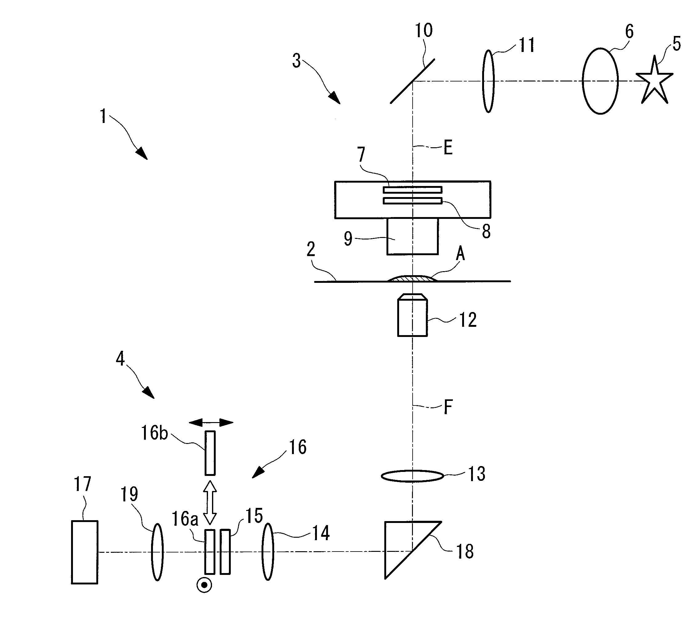 Polarization microscope