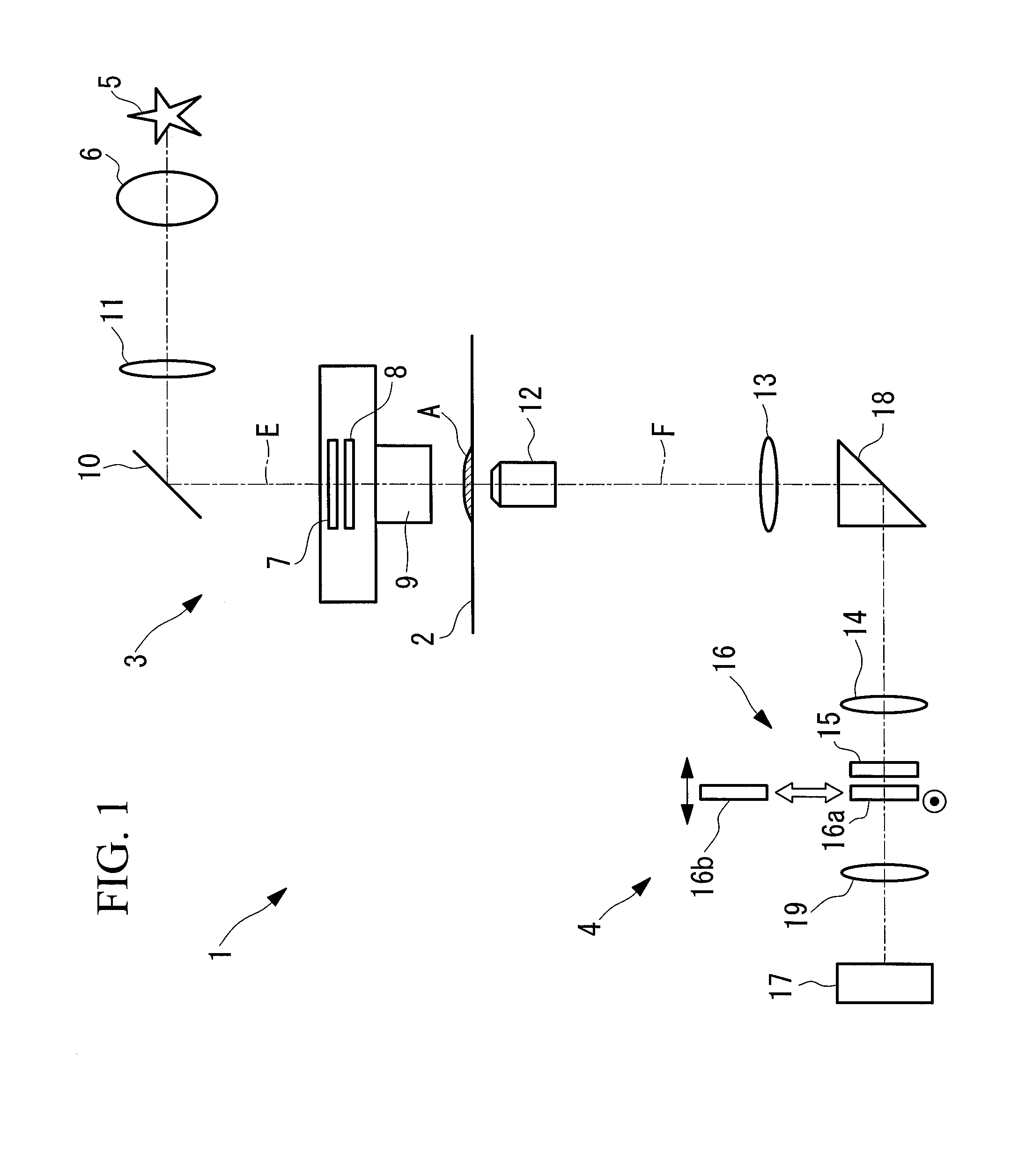 Polarization microscope