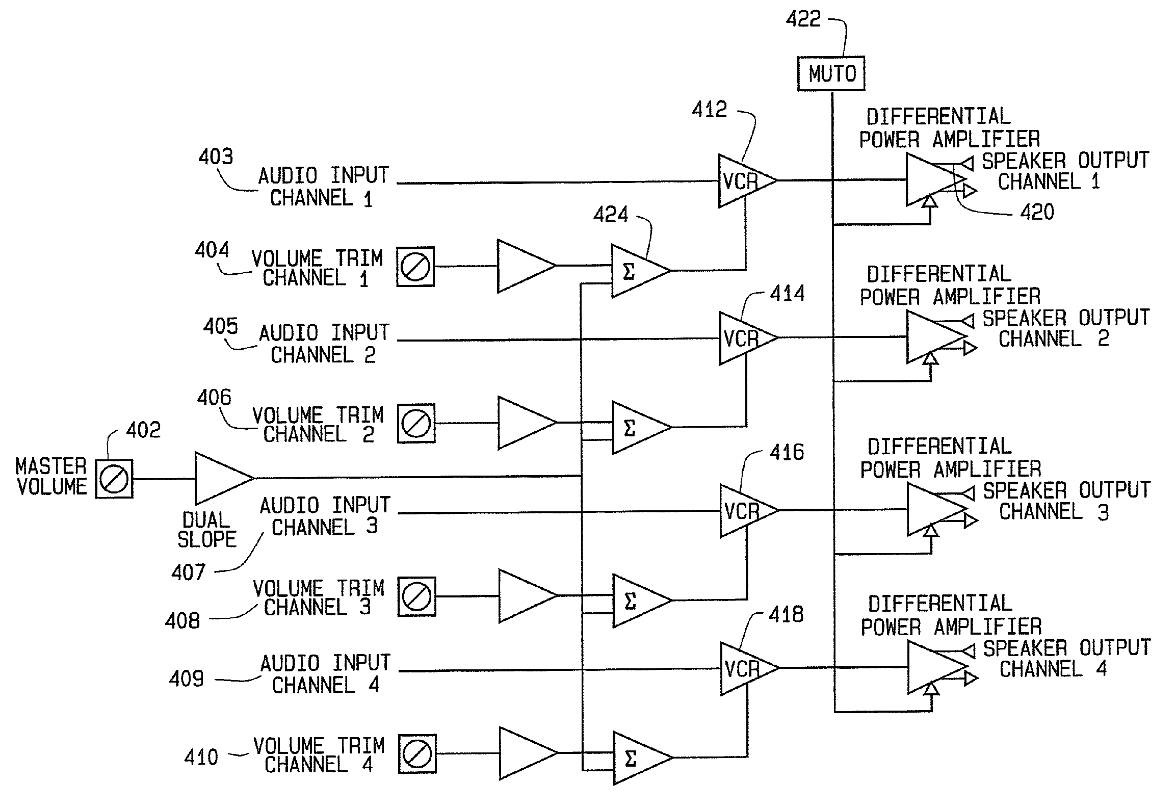 Method and apparatus for ambient sound therapy user interface and control system