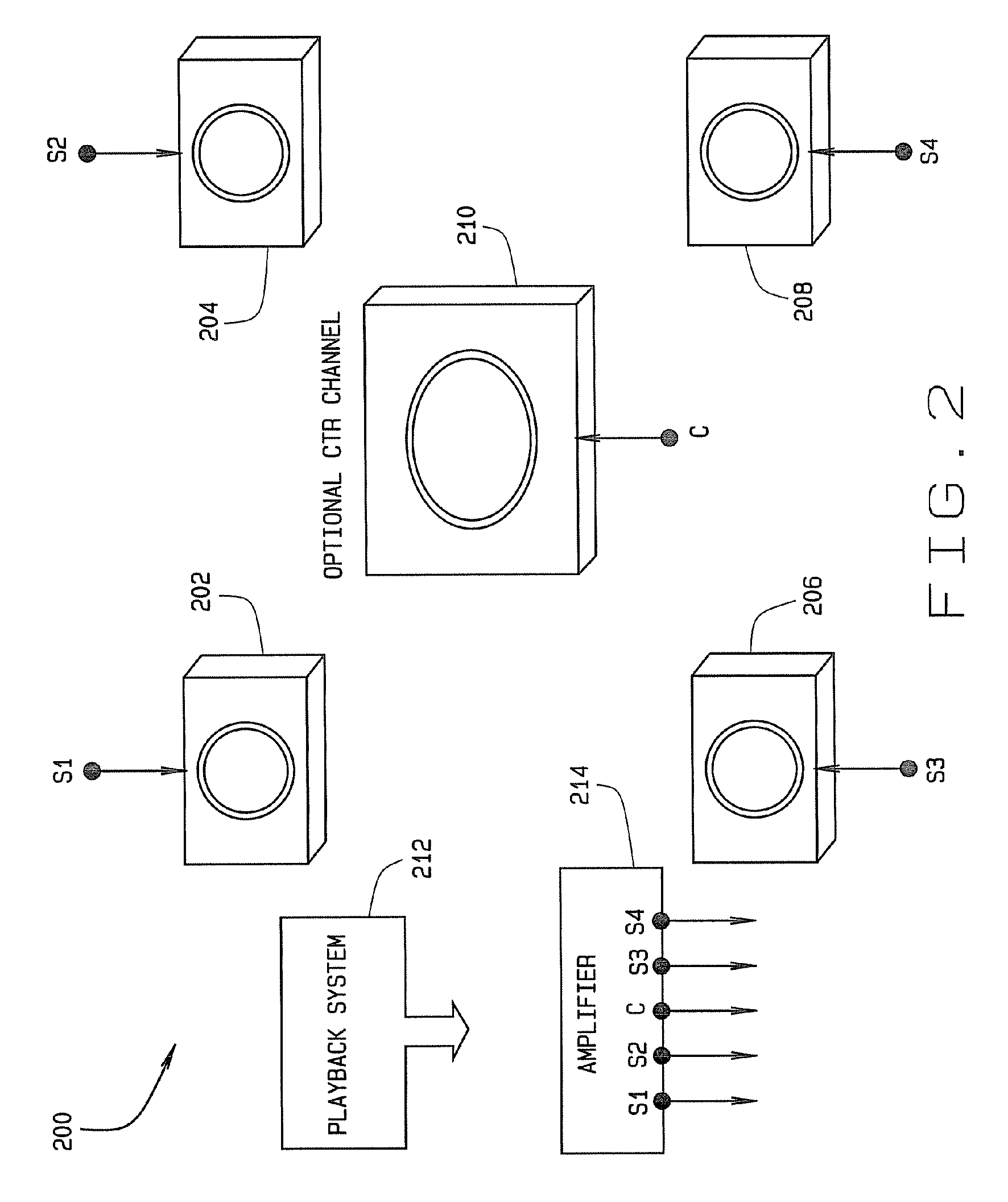 Method and apparatus for ambient sound therapy user interface and control system