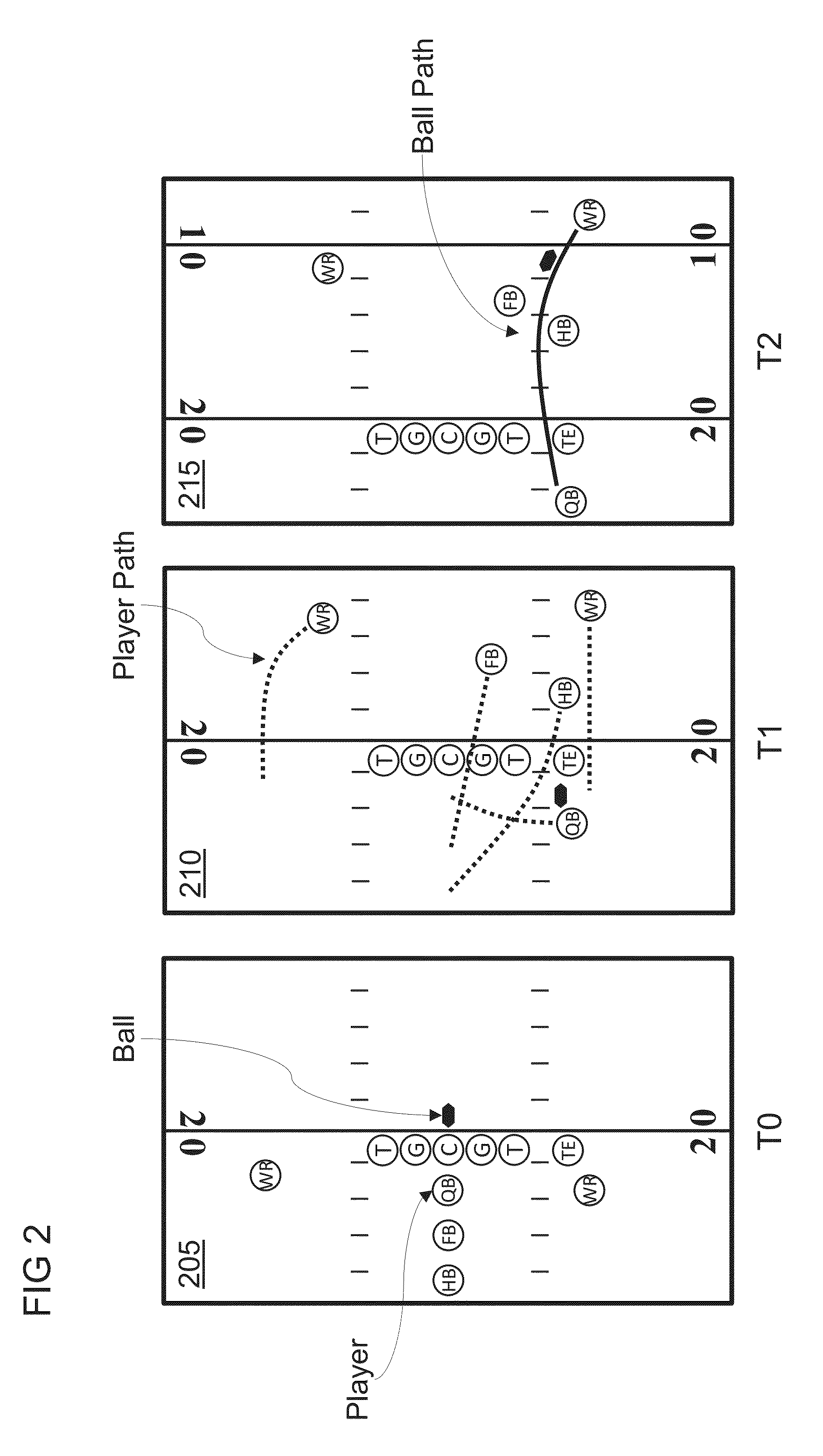 Playbook processor