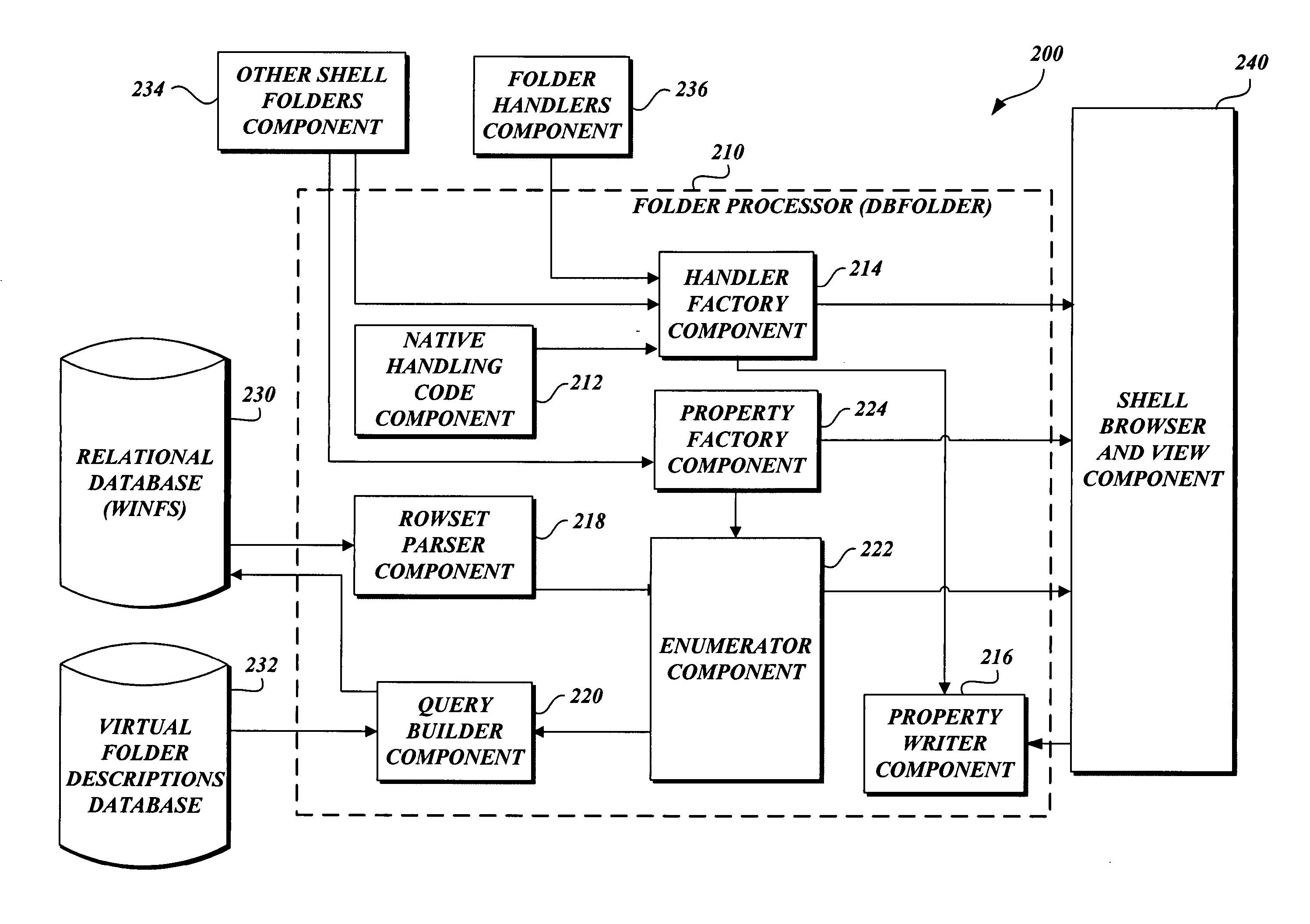 System and method for virtual folder sharing including utilization of static and dynamic lists