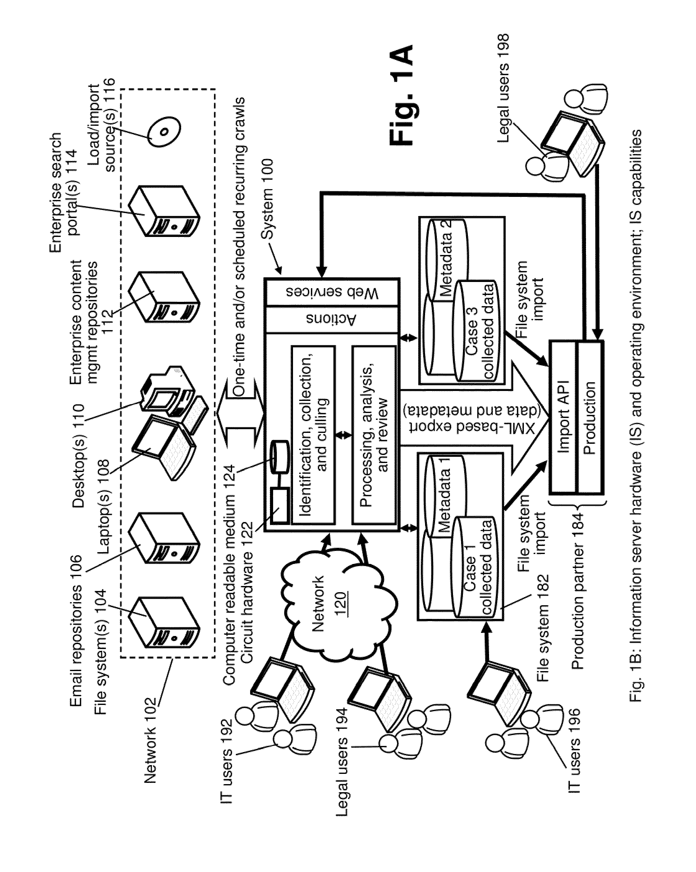 Systems and methods for facilitating data discovery