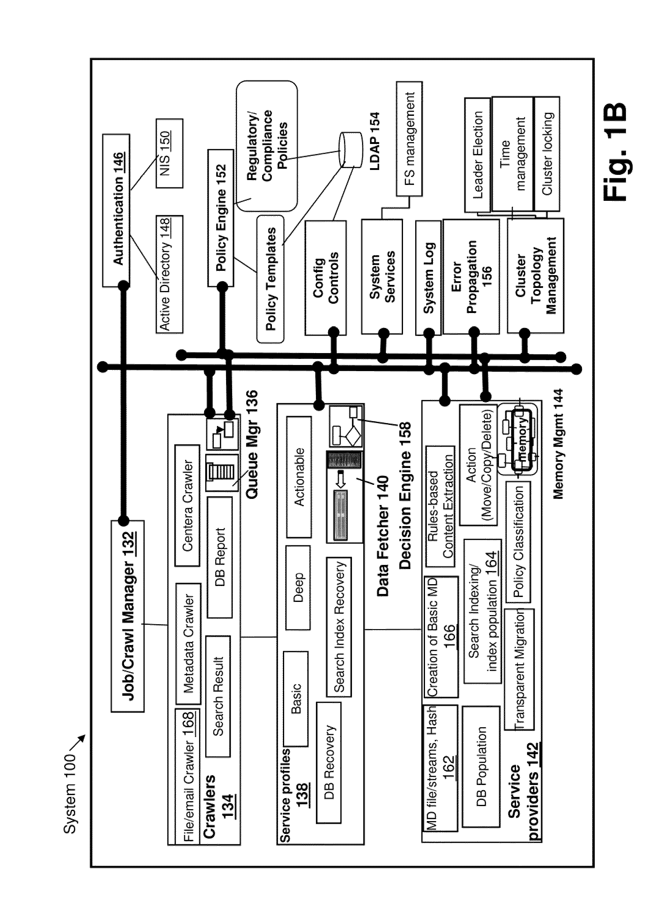 Systems and methods for facilitating data discovery