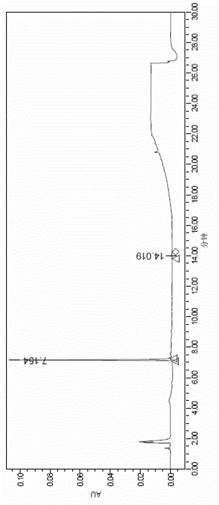 A method for preparing scutellarin aglycone