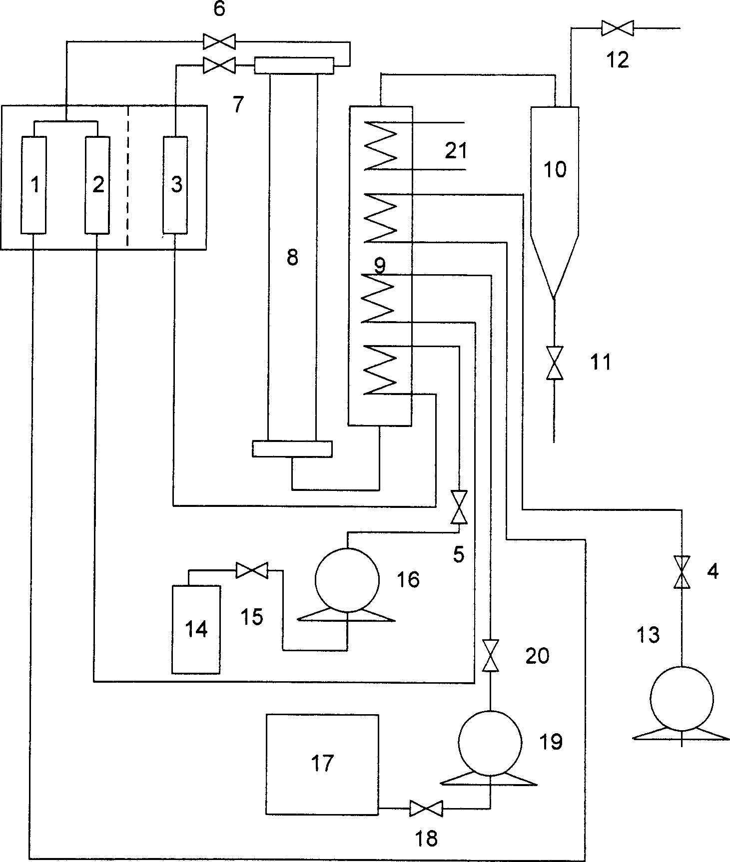 Super critical water treatment system of waste organic liquid pollution less discharge and resources utilization