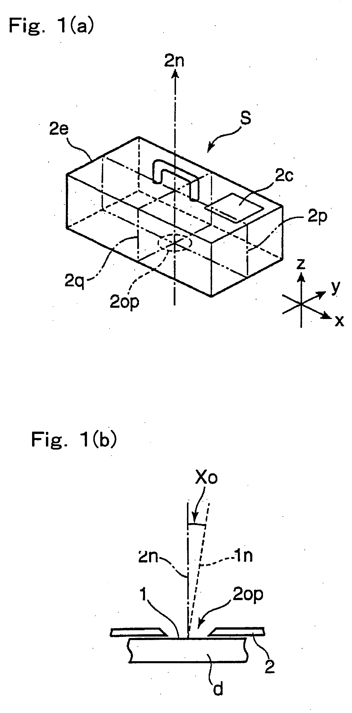 Multi-angle colorimeter