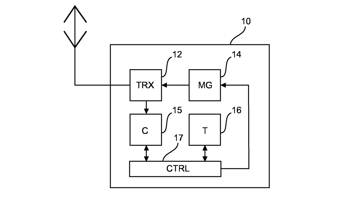 Method and apparatus for propagating and maintaining update information