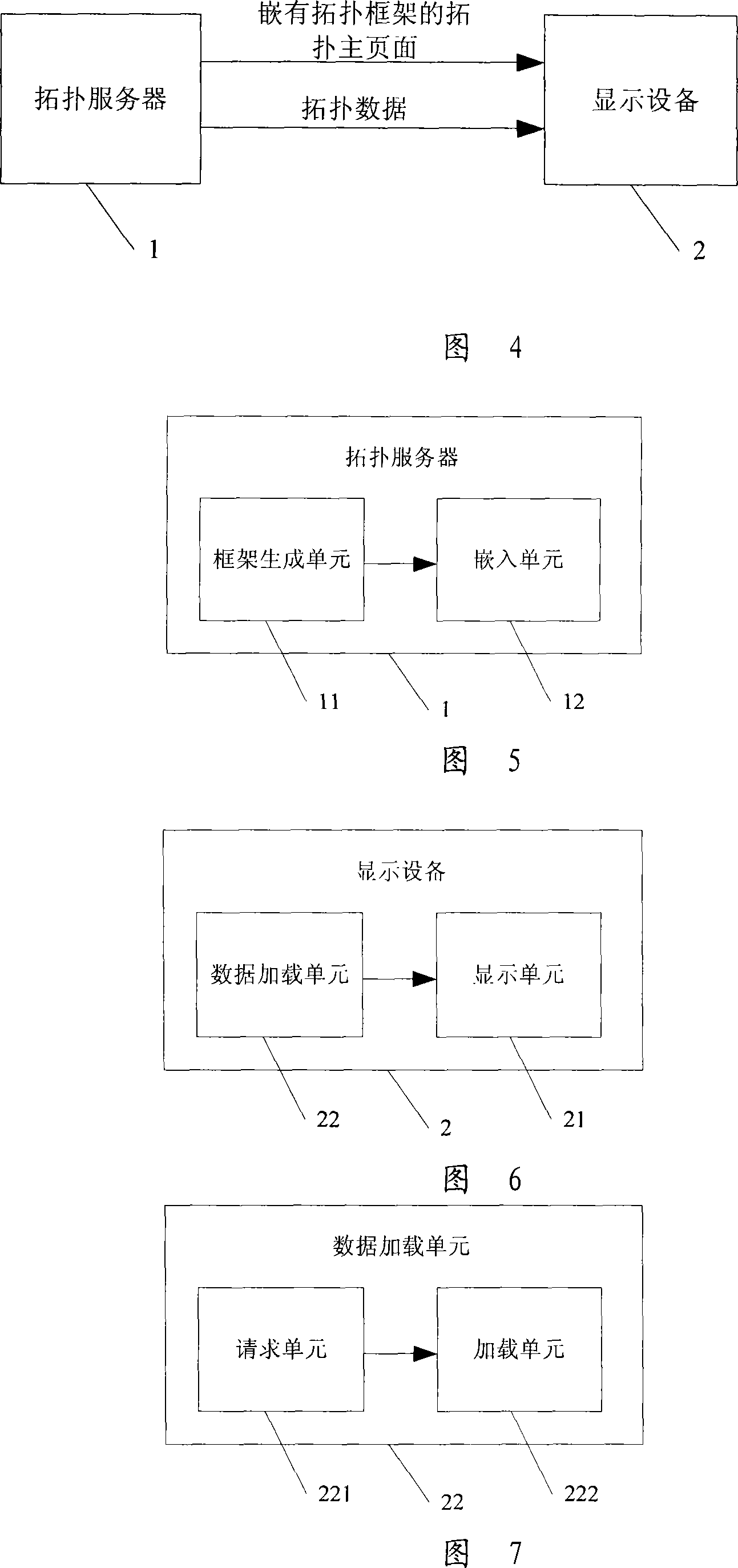 Topological diagram display process, system and device