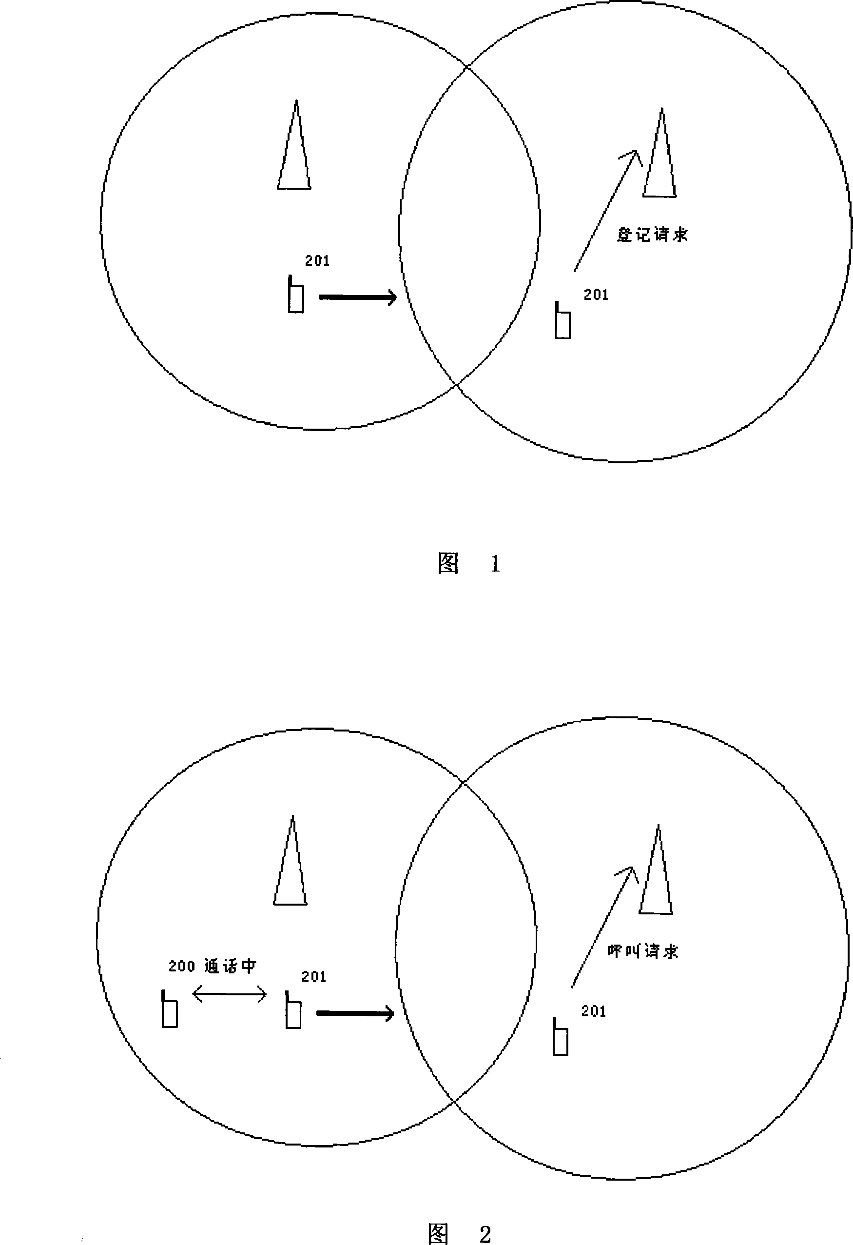 Method for implementing cross base station automatic network passing by MPT-1327 cluster communication system