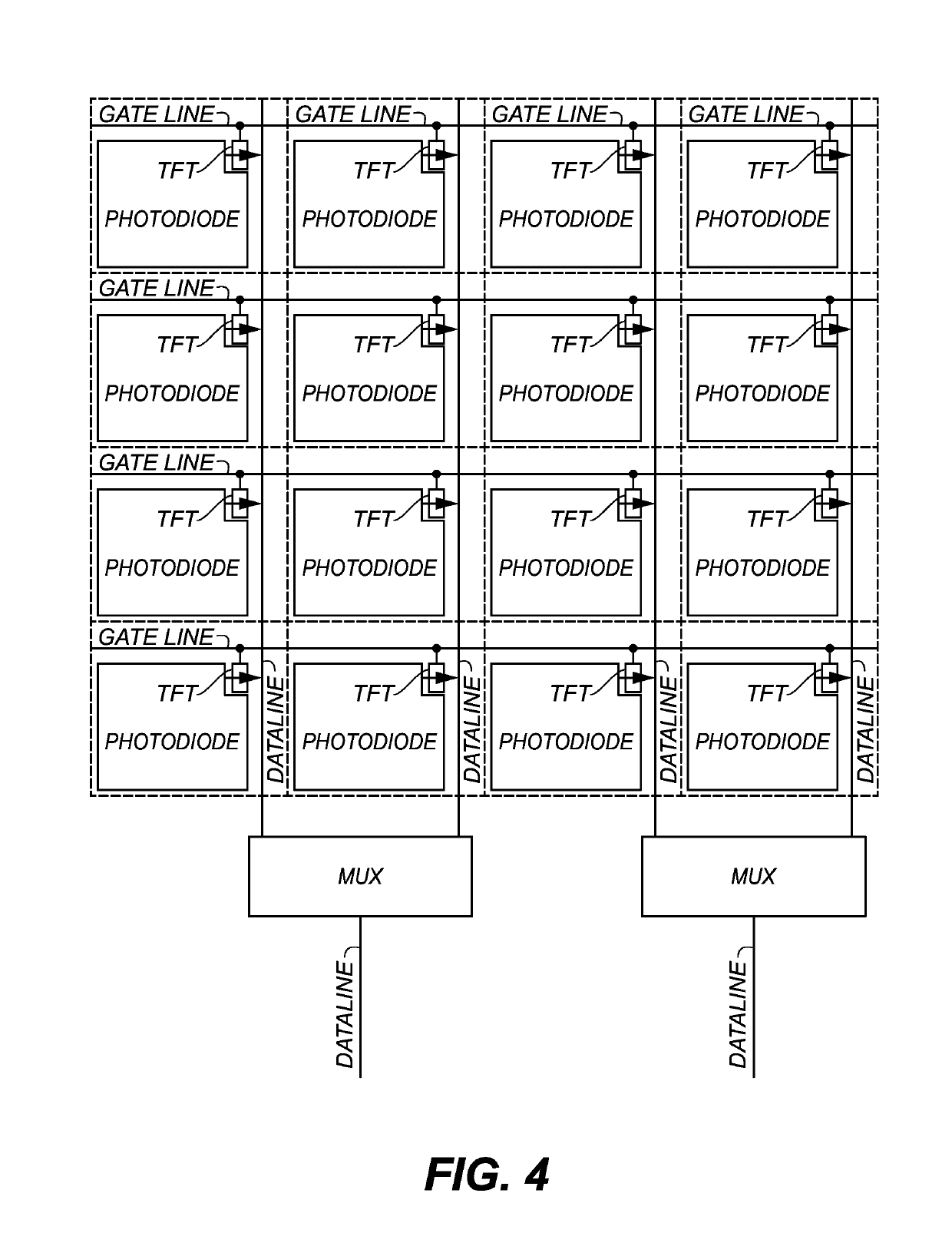 Apparatus and method using a dual gate TFT structure