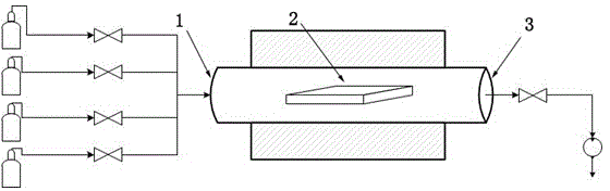 Preparation method of large-size single-crystal graphene