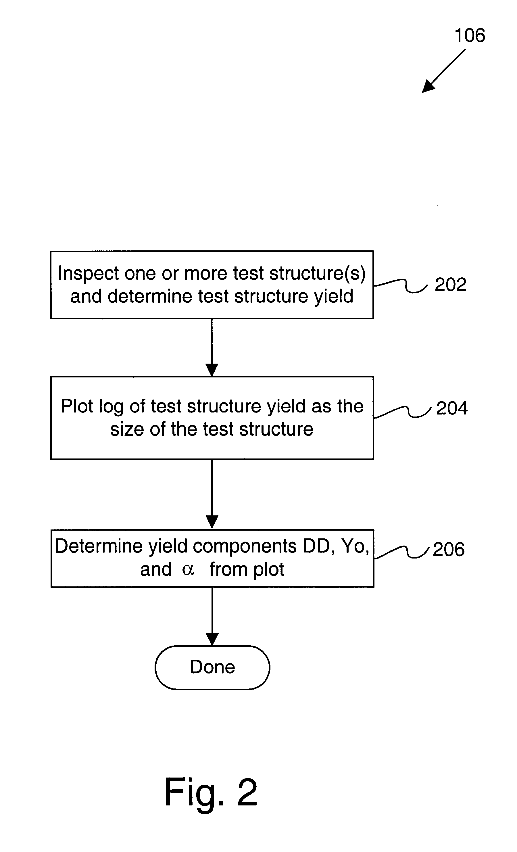 Methods and systems for predicting IC chip yield