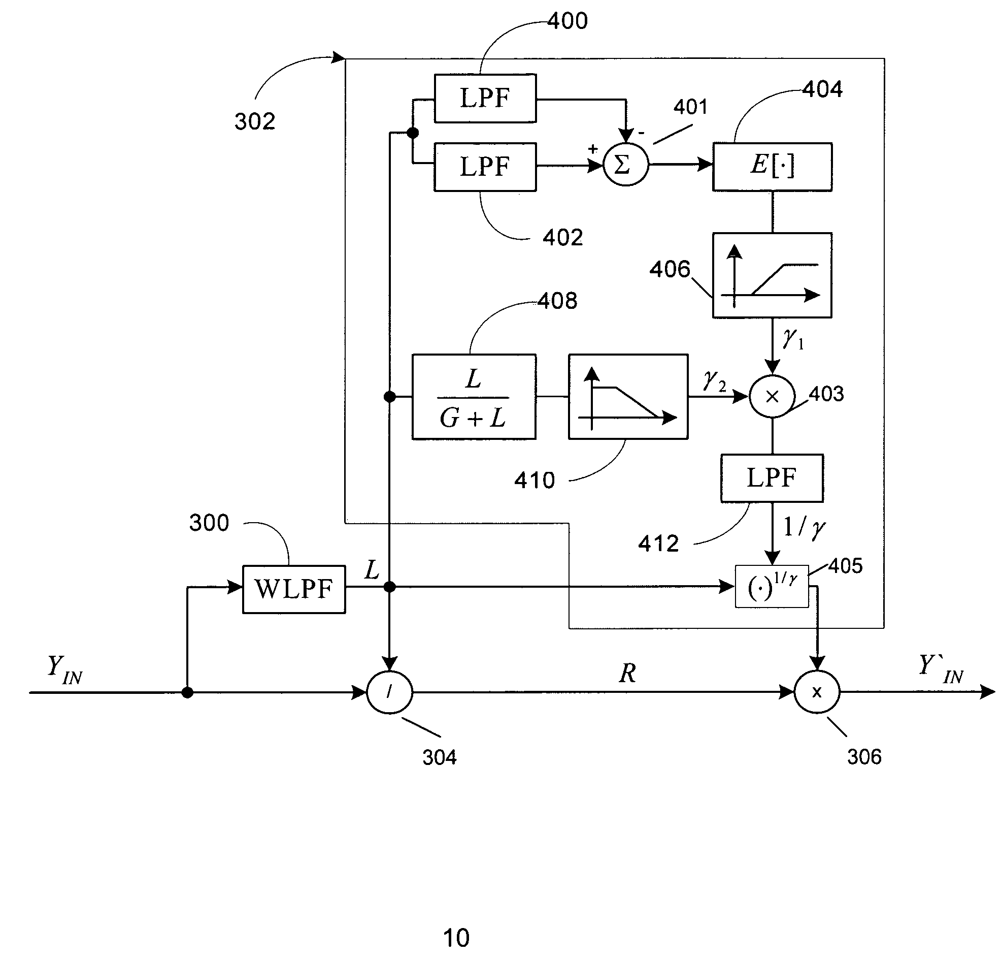 Image enhancement method using local illumination correction