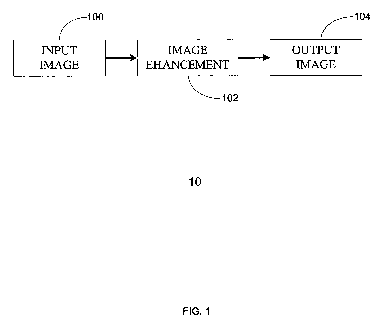 Image enhancement method using local illumination correction