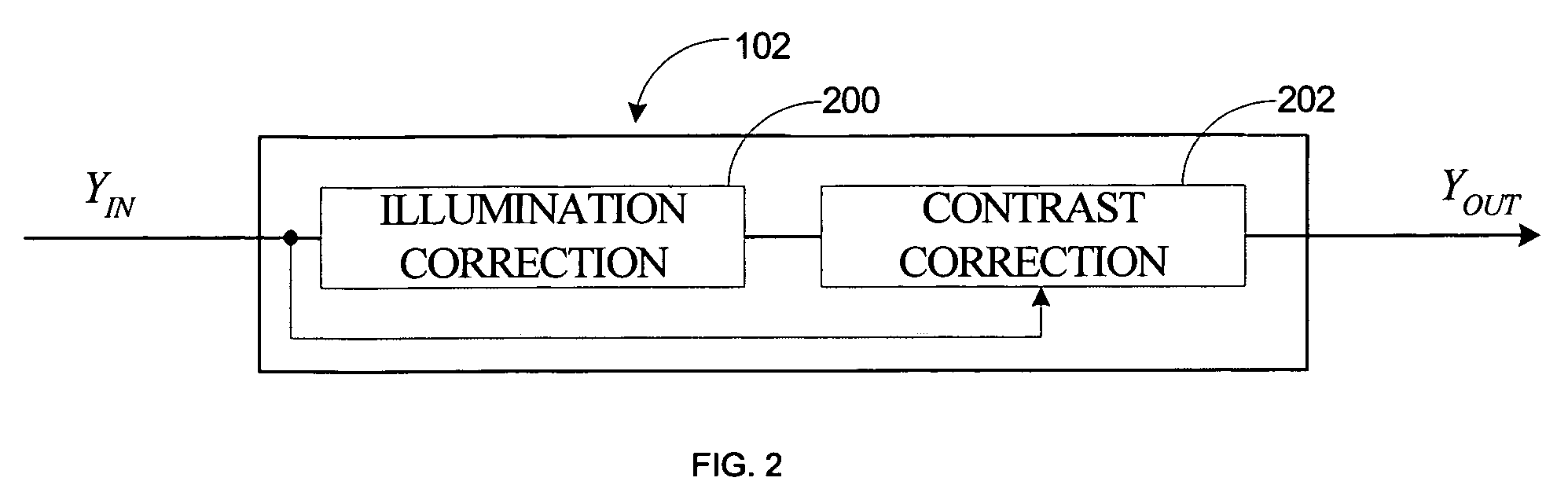 Image enhancement method using local illumination correction