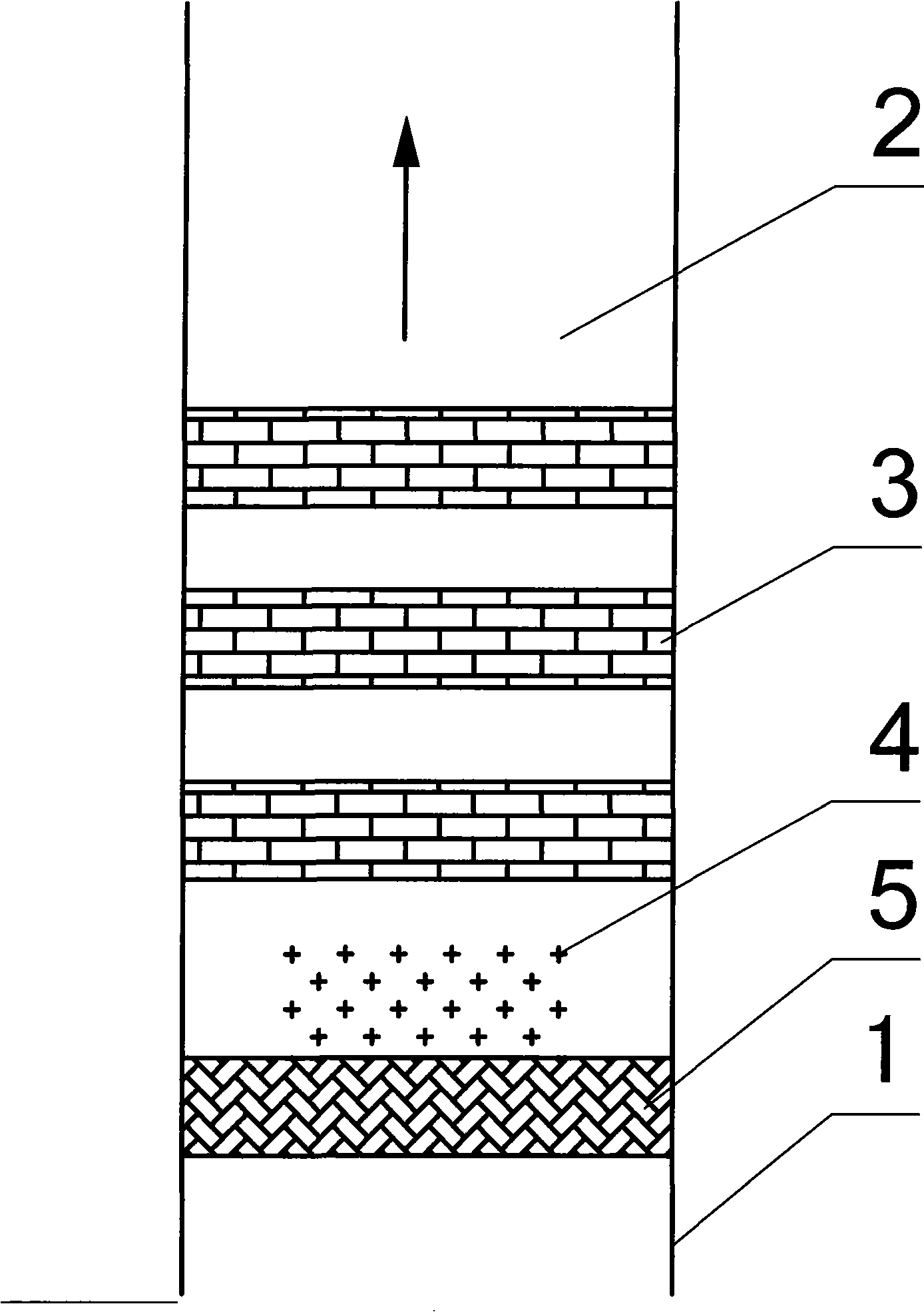 Quadric catalysis method of enamel wire drying oven