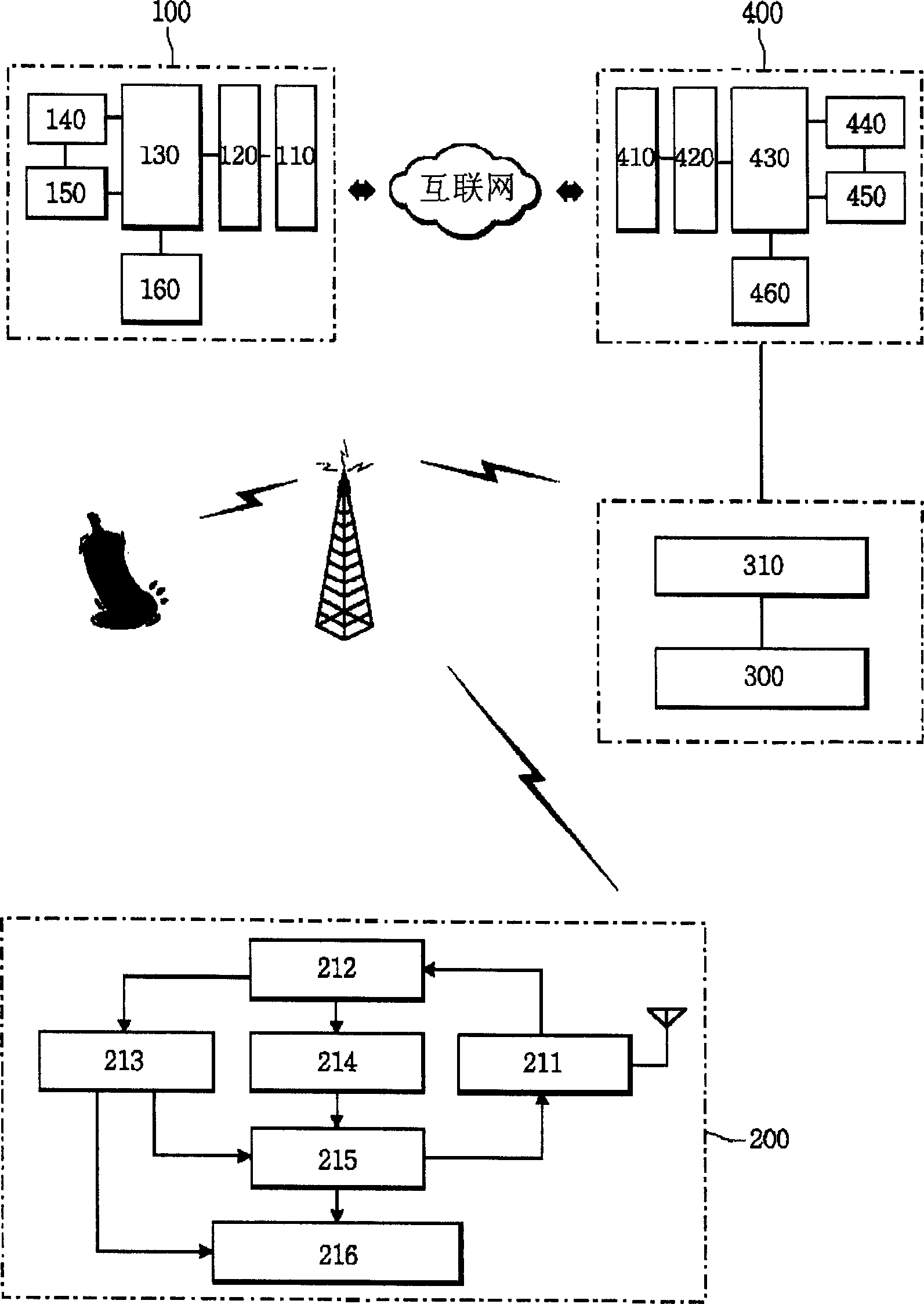 Method of transmitting message by means of identification codes printed on articles