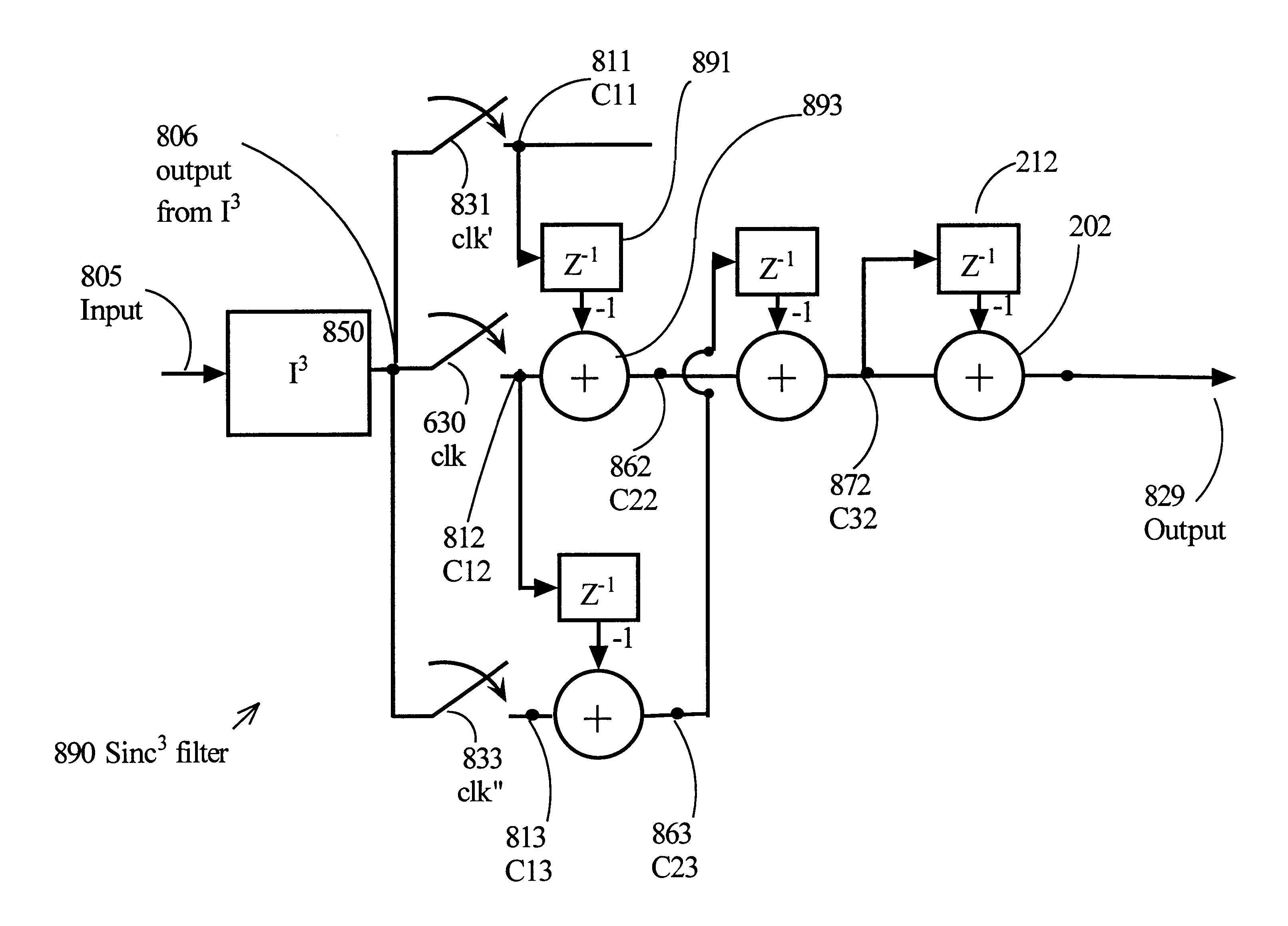 Techniques for spreading zeros in a digital filter with minimal use of registers