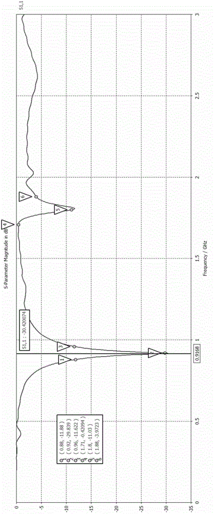 Metamaterial antenna and electronic equipment