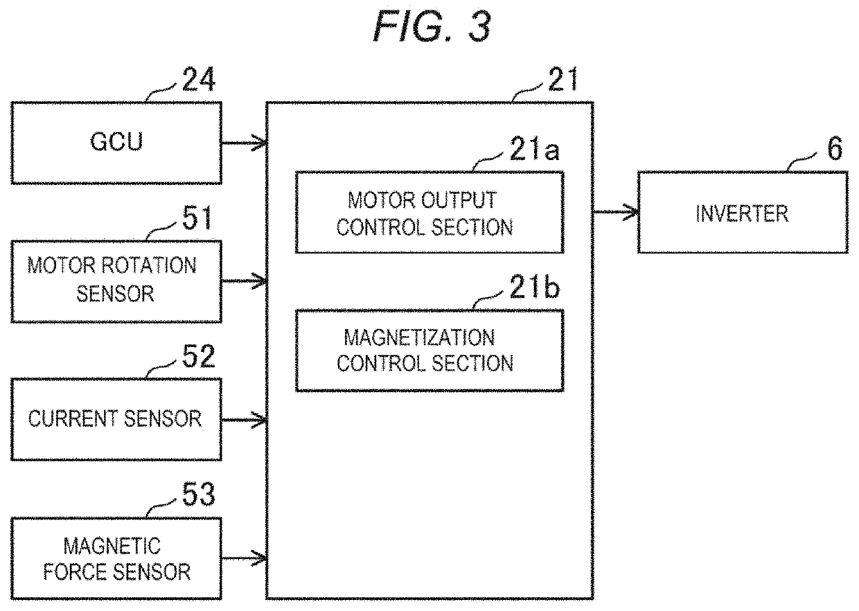 Motor control system