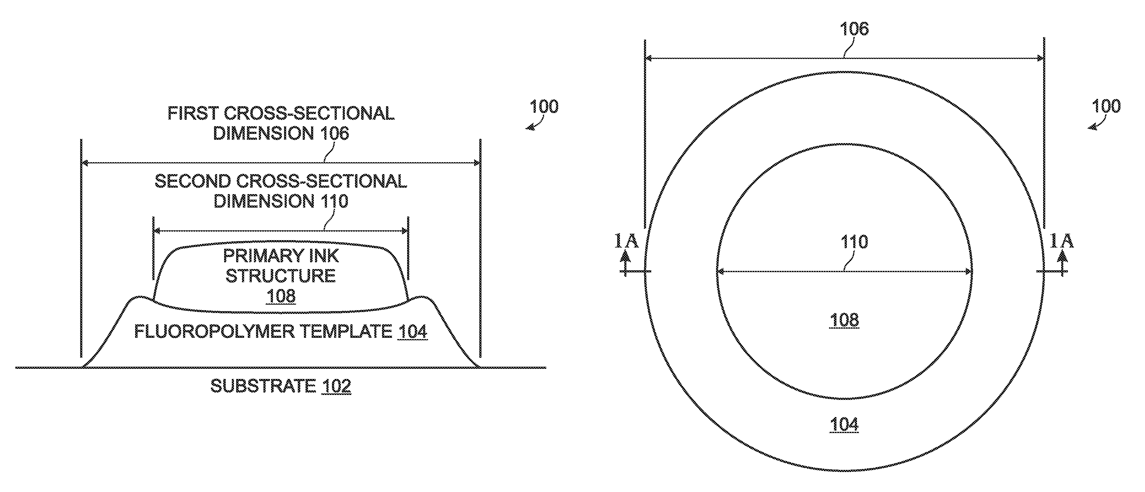 Controlling printed ink line widths using fluoropolymer templates