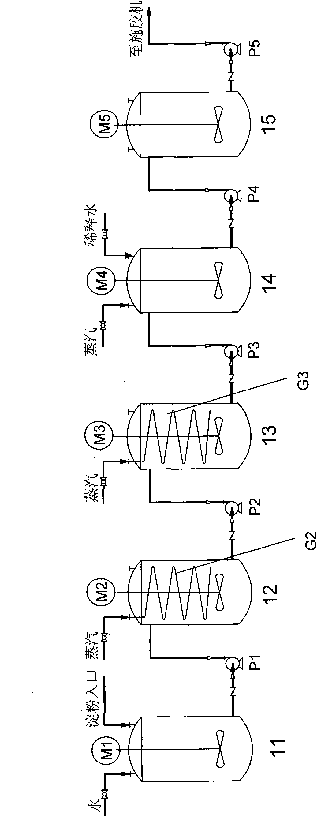 Farina online digestor and digestion method thereof