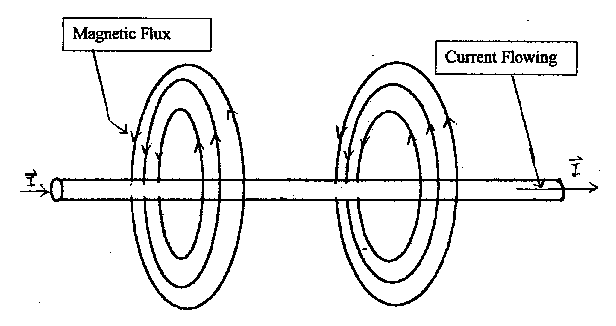 Mike 4001 design of the stator of electrical motor & generator