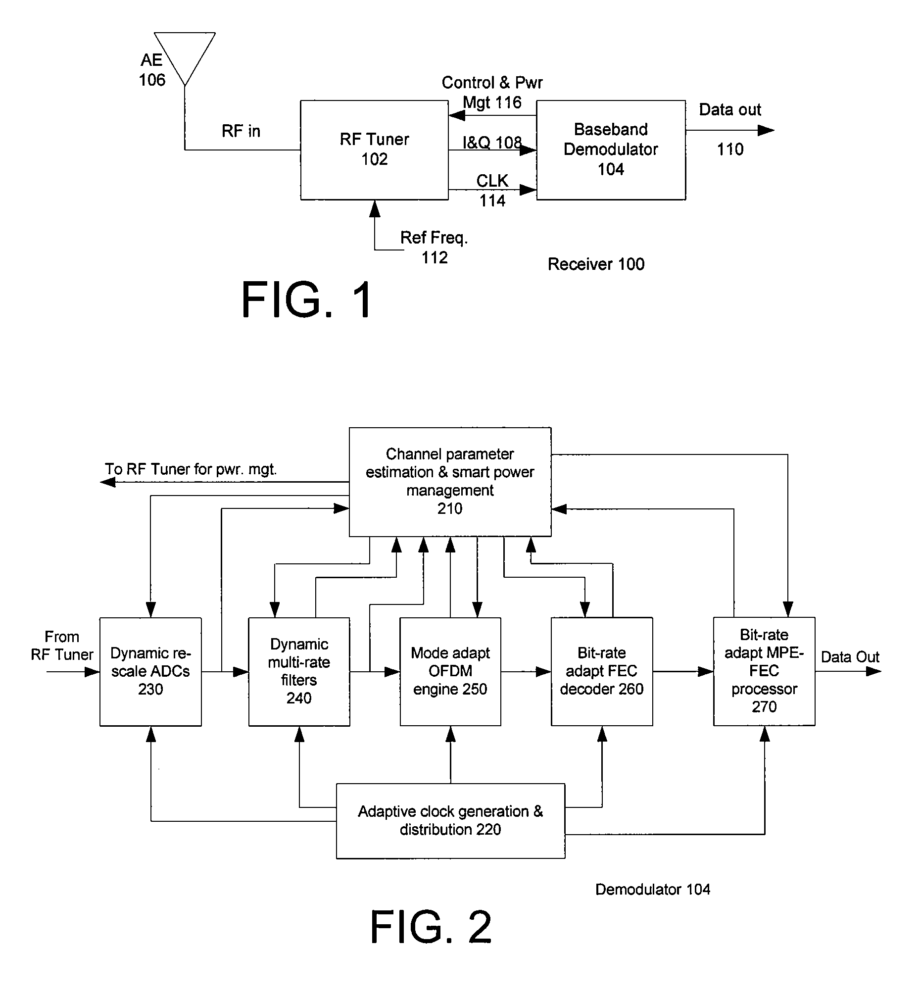 Power Management in Digital Receivers