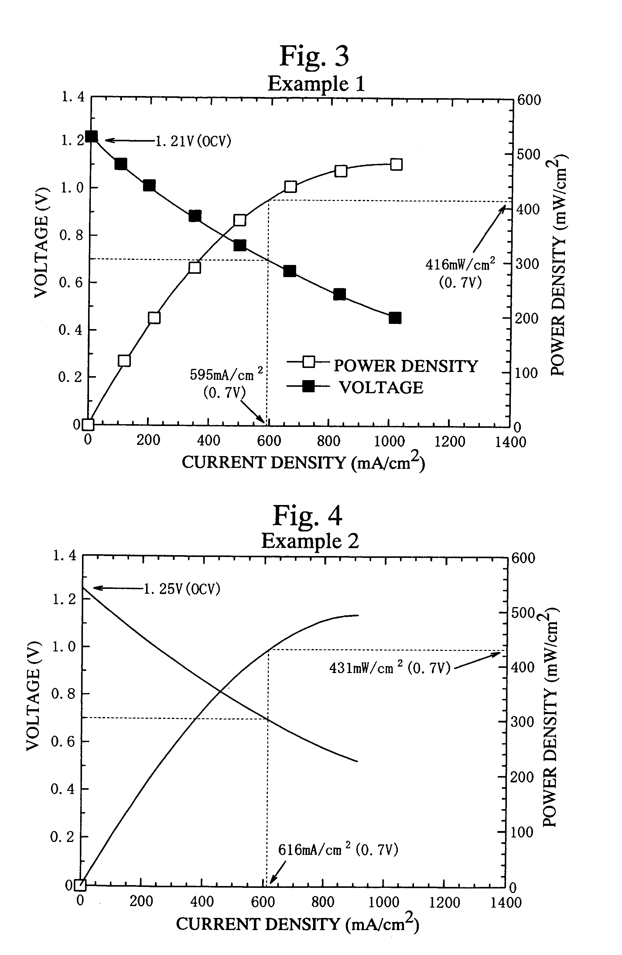 Solid oxide fuel cell