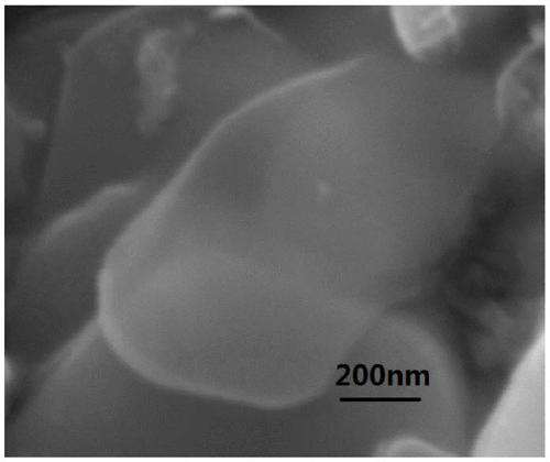 A kind of preparation method of tungsten disulfide nanosheet