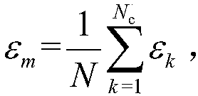 Adjustment method for matching of near-fault artificial seismic waves and standard reaction spectrum