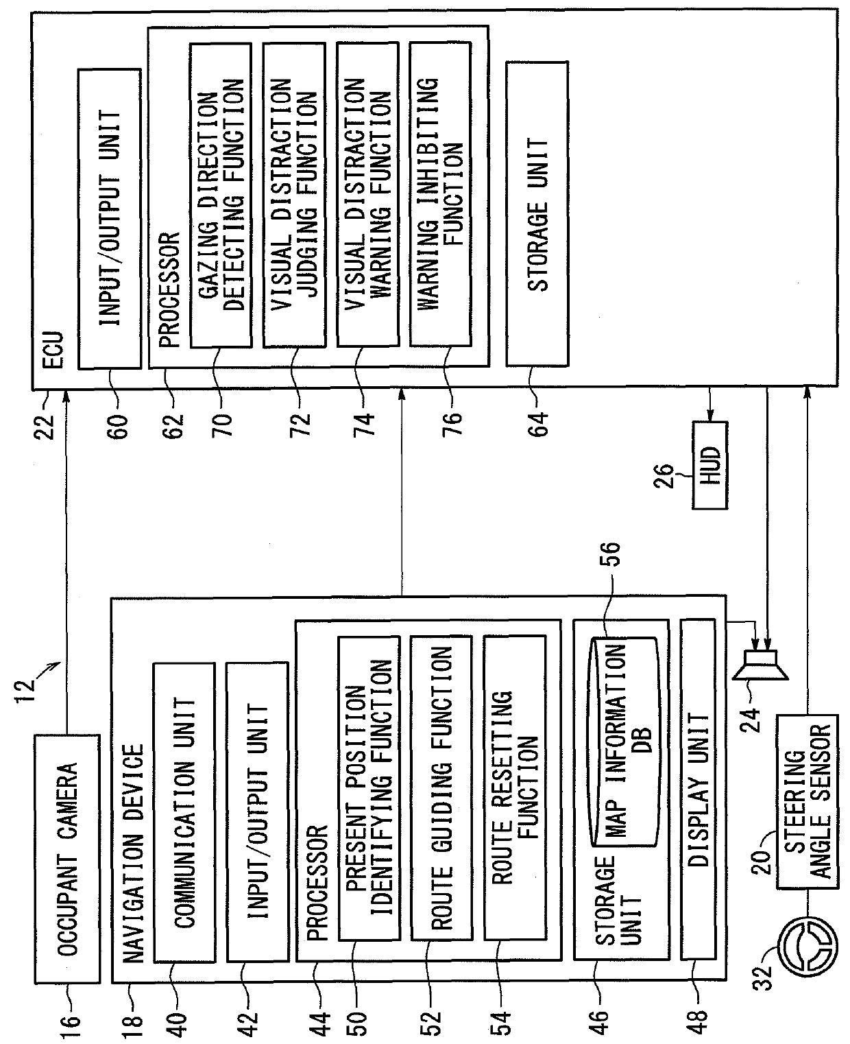 Visually-distracted-driving detection device