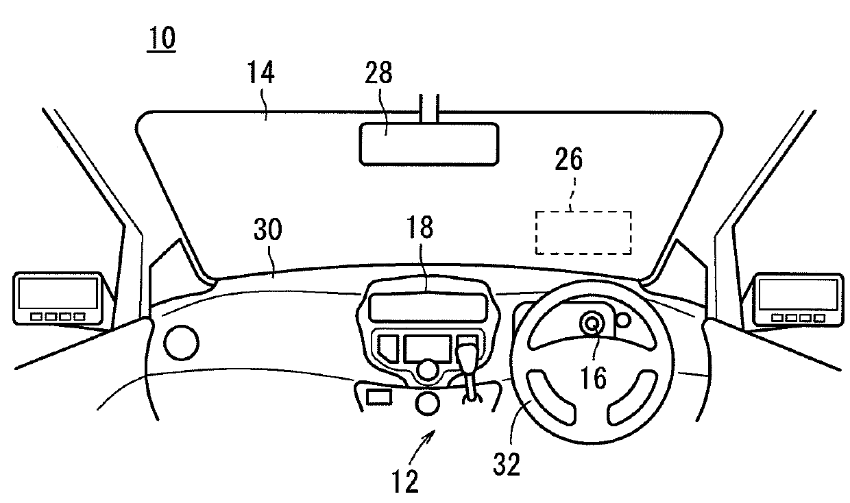 Visually-distracted-driving detection device