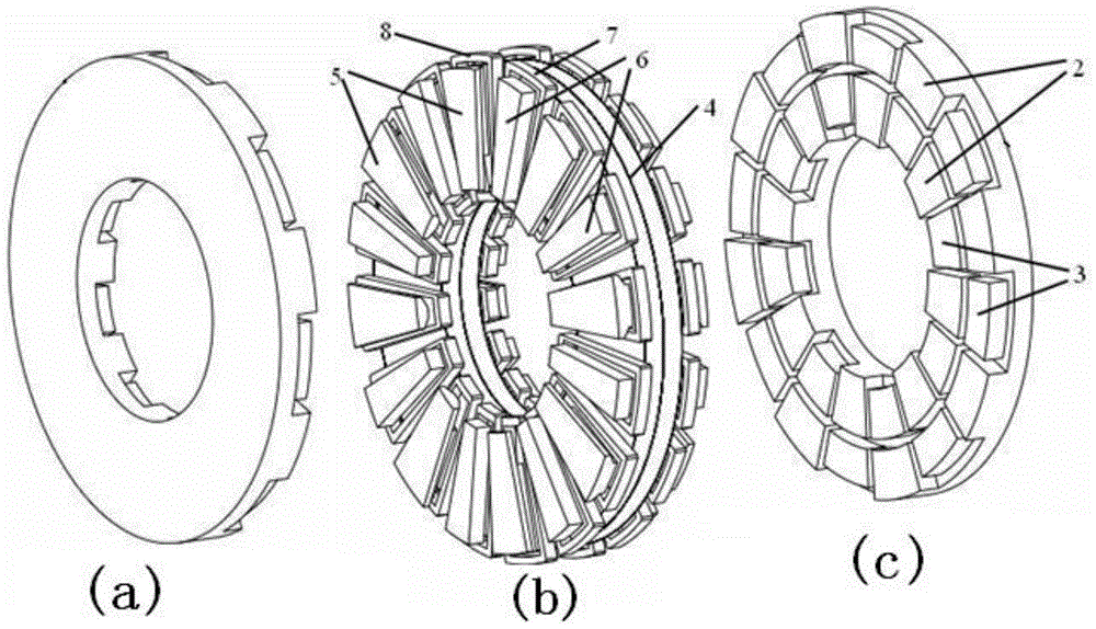 Magnetic flux controllable axial magnetic field mixed hybrid permanent magnet memory motor