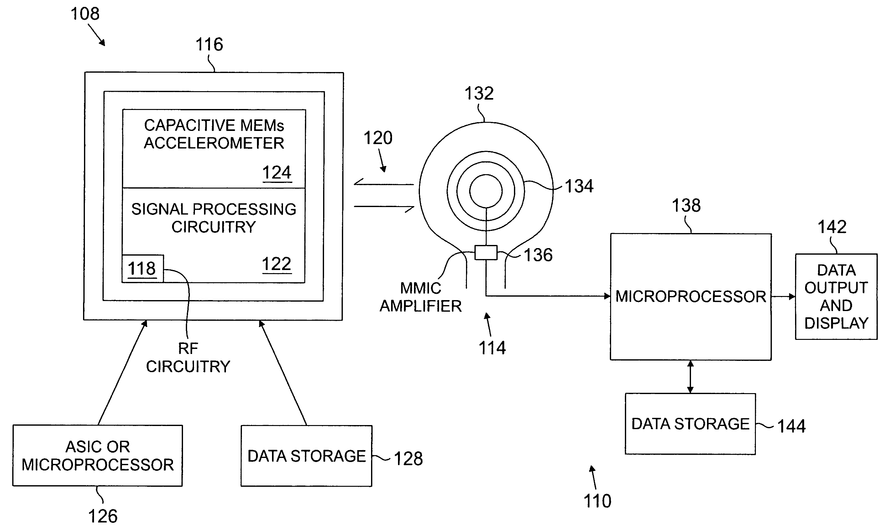 Devices and methods for accelerometer-based characterization of cardiac function and identification of LV target pacing zones