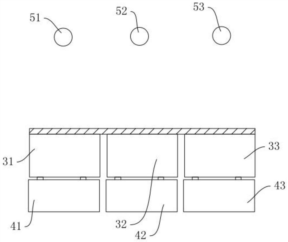 Platform system