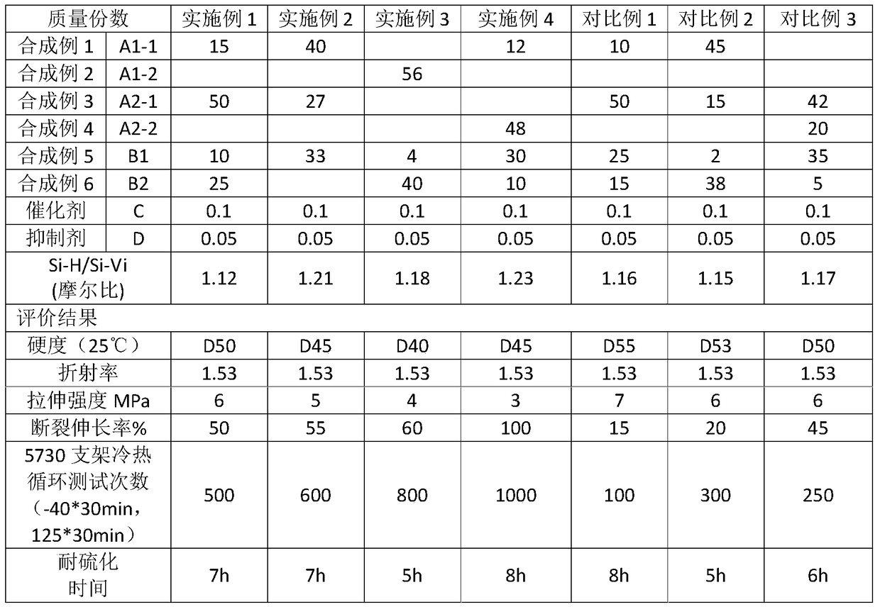 Curable block type organopolysiloxane composition and semiconductor device