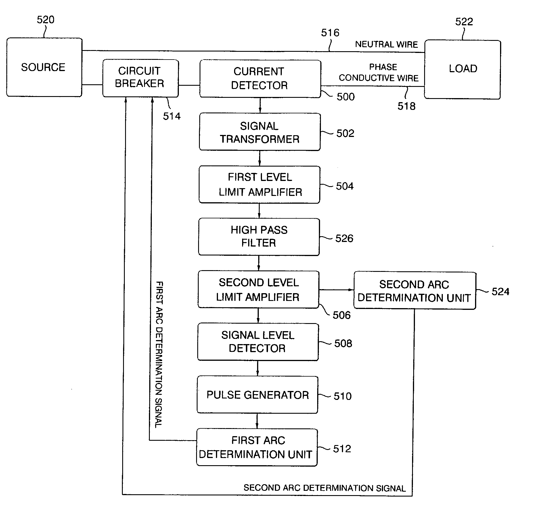 Apparatus for detecting arc fault