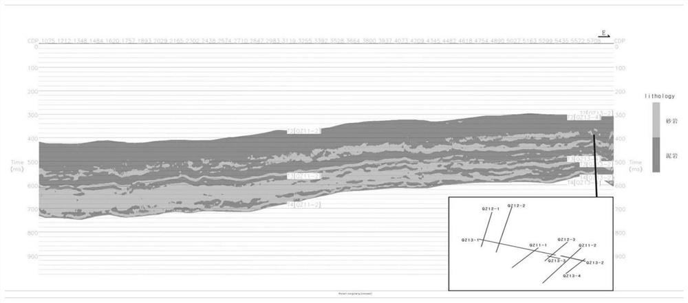 A combination method of geophysical and geochemical prospecting for delineating prospecting areas of sandstone-type uranium deposits