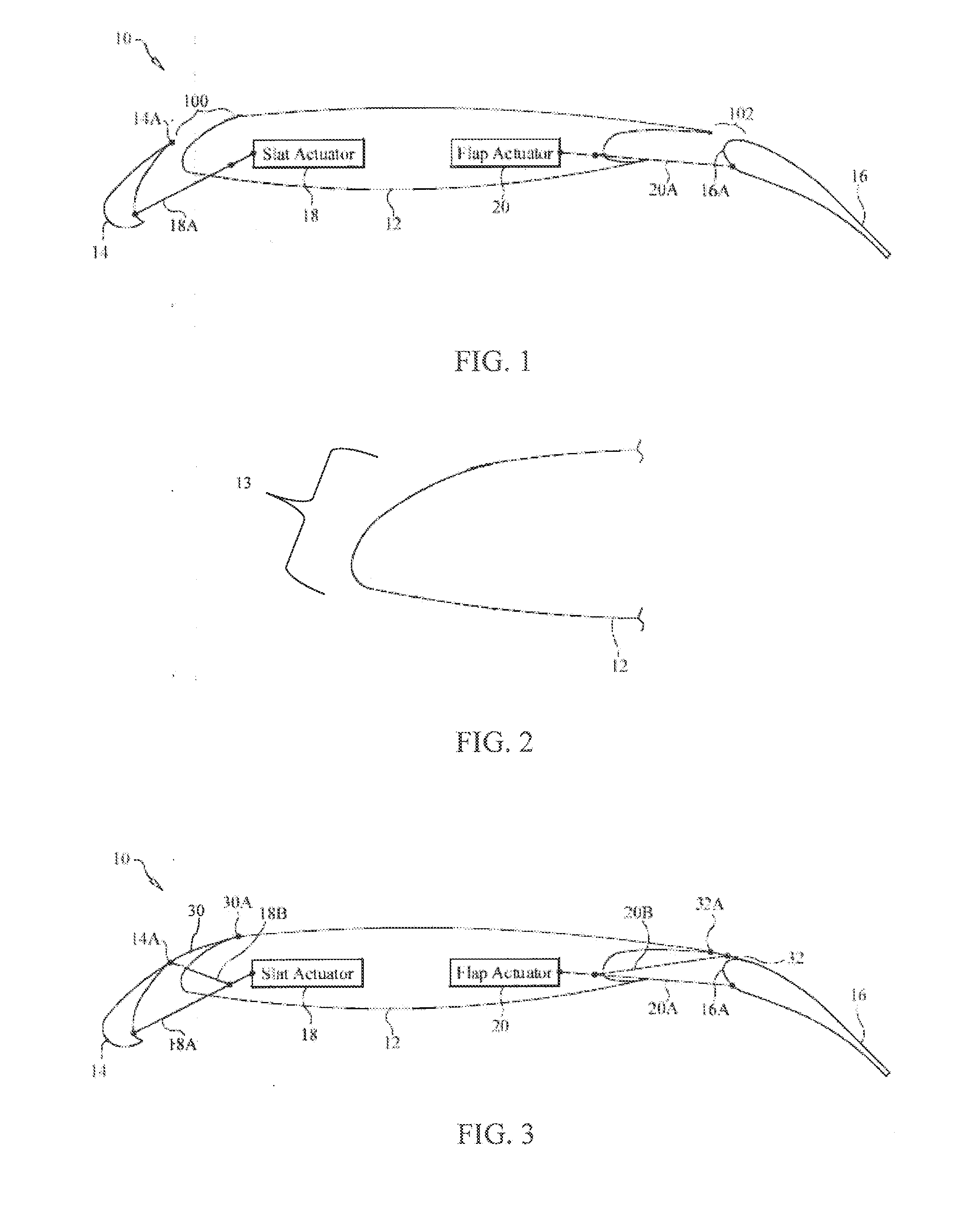 Multi-Element Airfoil System