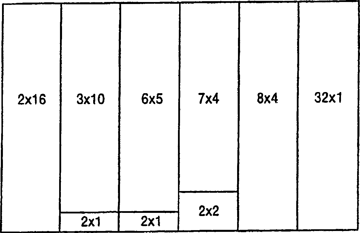 LDPC code inspection matrix generation method