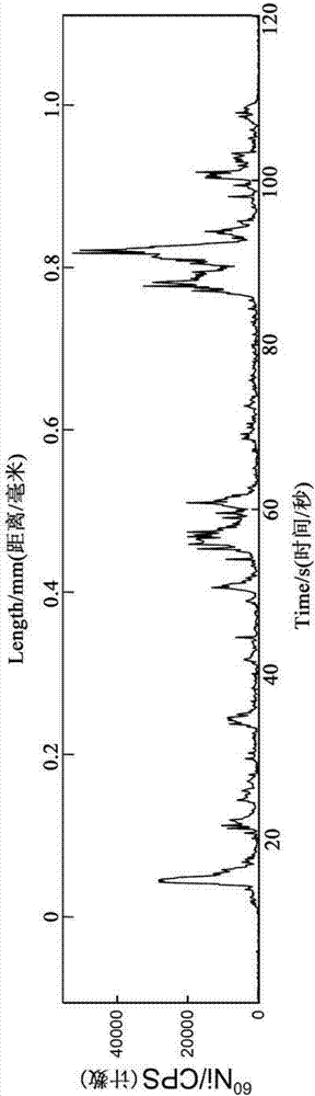 Microscopic quantitative characterization method of organic lamina