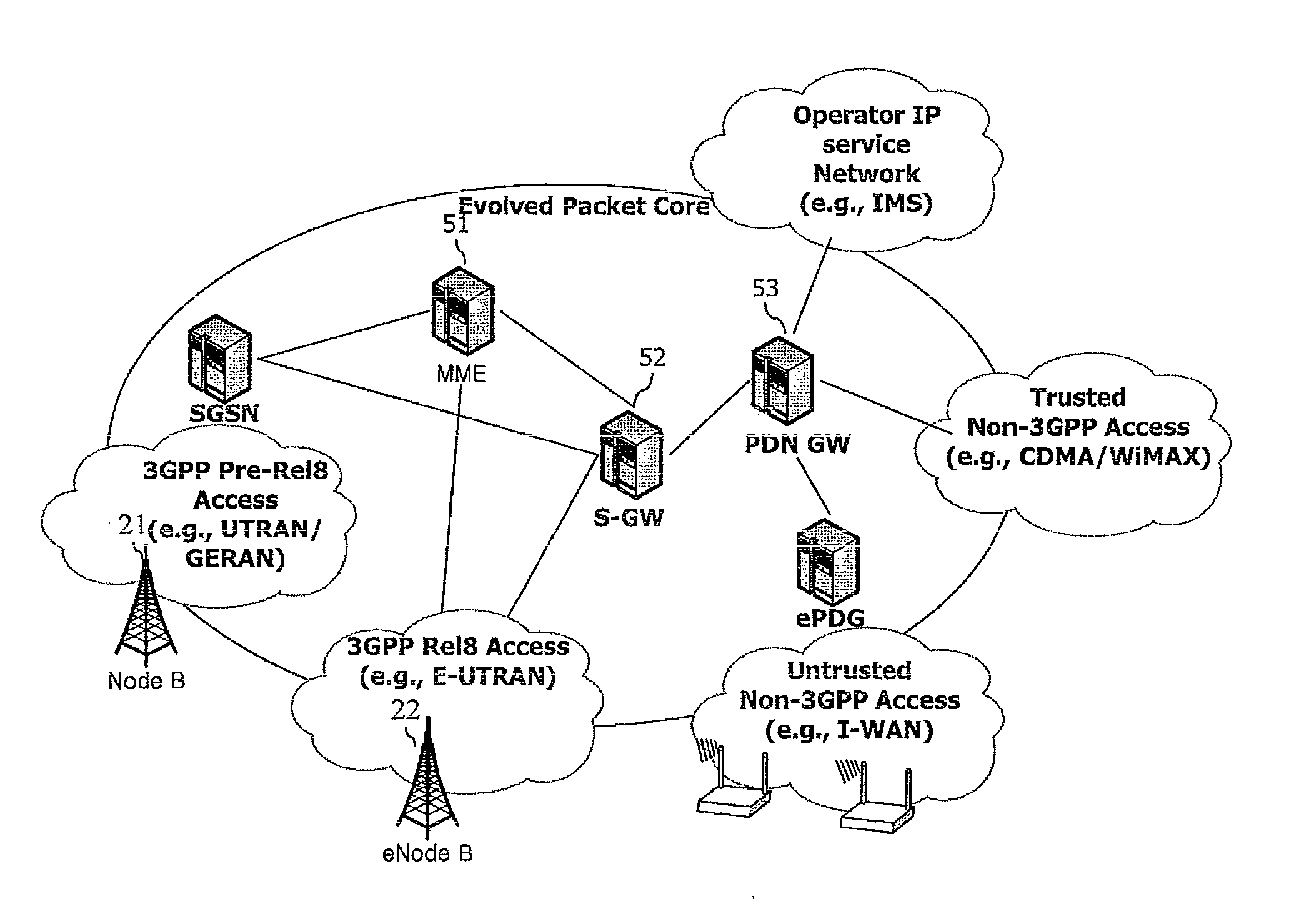 Optimized paging method for home (e)nodeb system